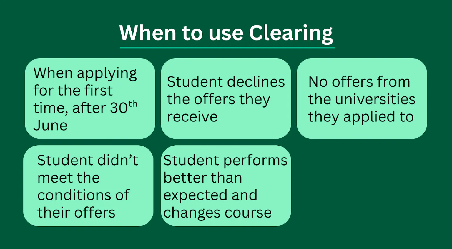 Clearing images website 13
