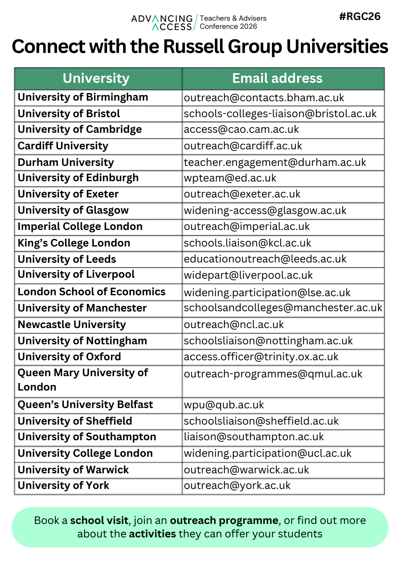 Connect with the Russell Group Universities